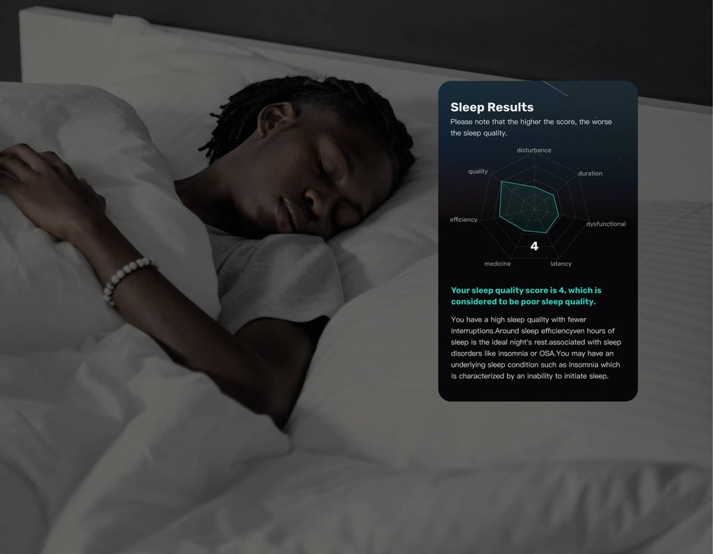 Go2sleep 3 – SLEEPON