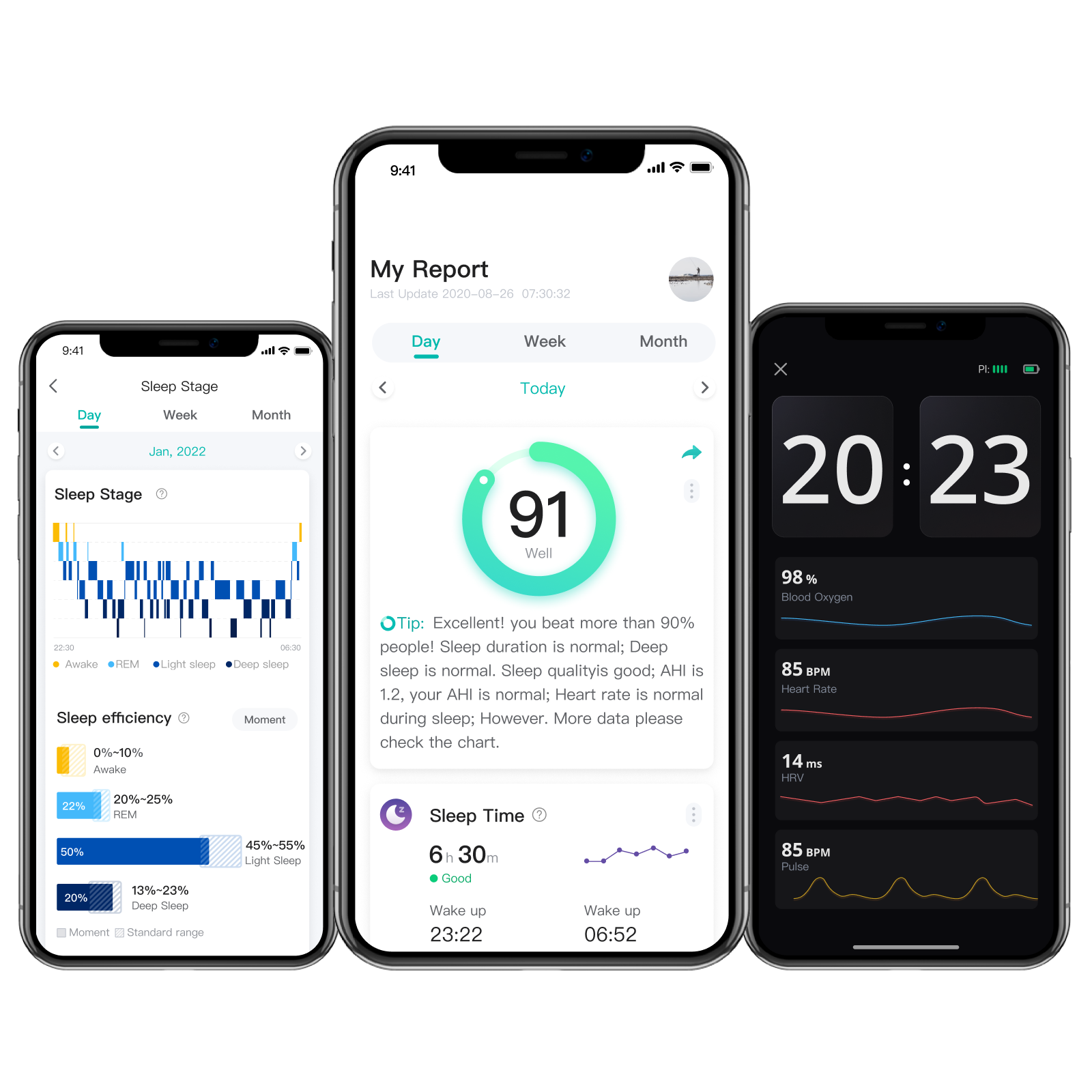 Sleepon Go2sleep | Advanced home sleep tracker device with SpO2 – SLEEPON