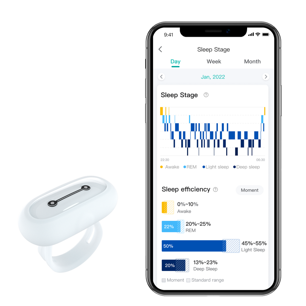 Sleepon Go2sleep | Advanced home sleep tracker device with SpO2 – SLEEPON
